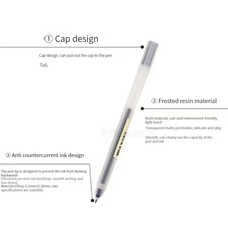 6/8 szt./zestaw Długopisy żelo – Muji Stationery Gel Pen recenzja i cena