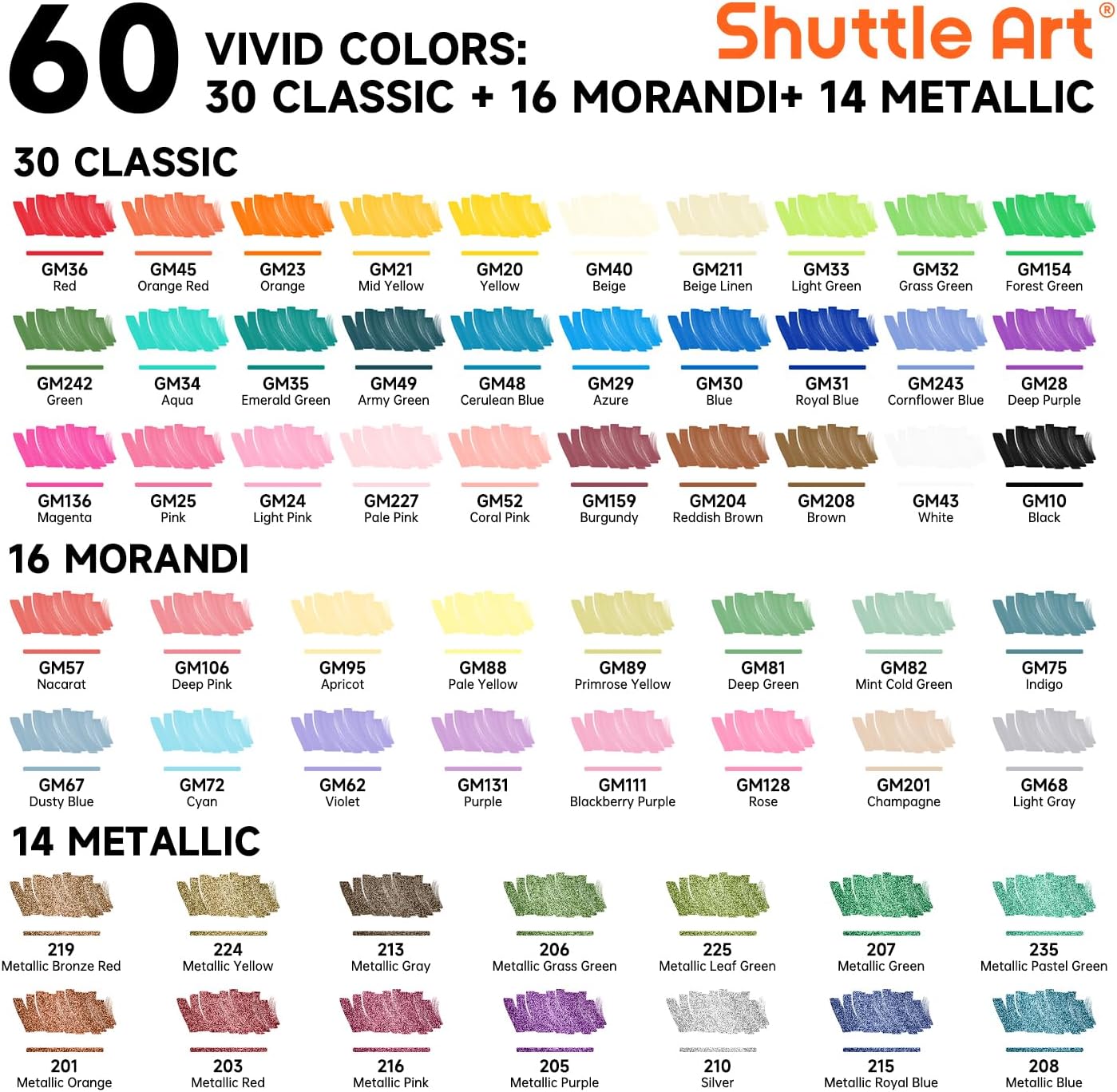 Markery akrylowe Shuttle Art 6 – Copic Marker Classic recenzja i cena